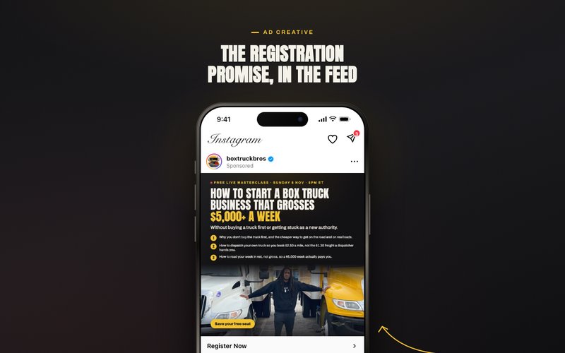 Static ad preview